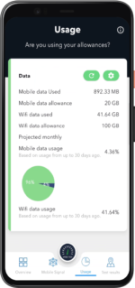 mobile-usage-front